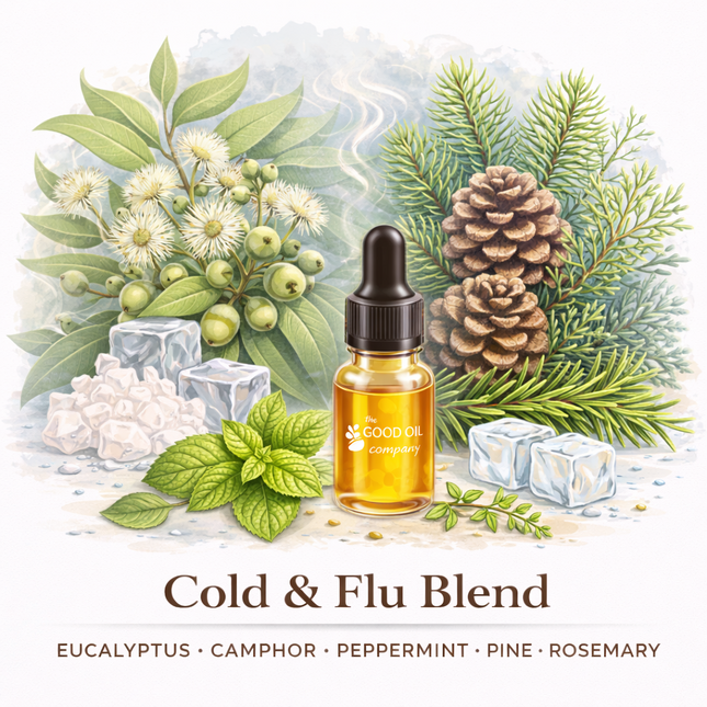 Cold & Flu Blend