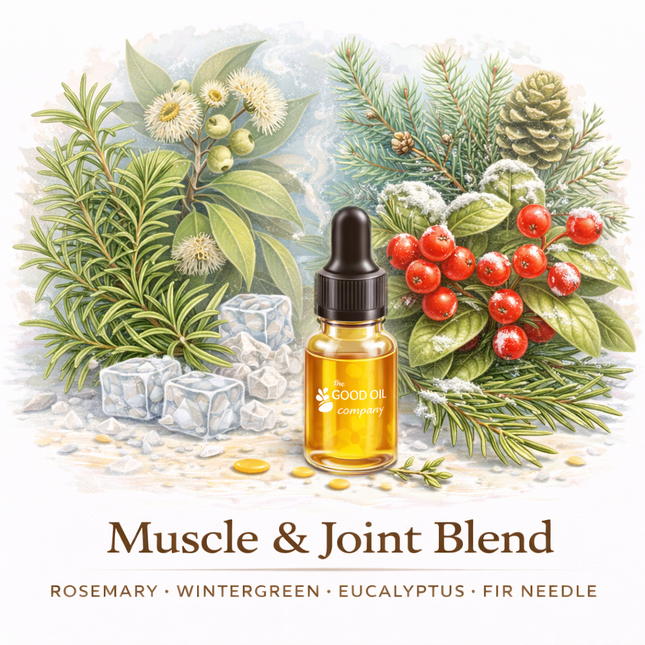 Muscle & Joint Blend